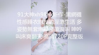 91大神xh98hx新作-黑網襪性感睡衣炮友的淫蕩生活 多姿勢無套爆操淫蕩浪叫 呻吟叫床爽翻天 高清720P完整版